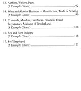 Exploring Professions through Vedic Astrology (3 Volumes Set) [English] By Jatinder Pal Singh Sandhu - Retail Maharaj