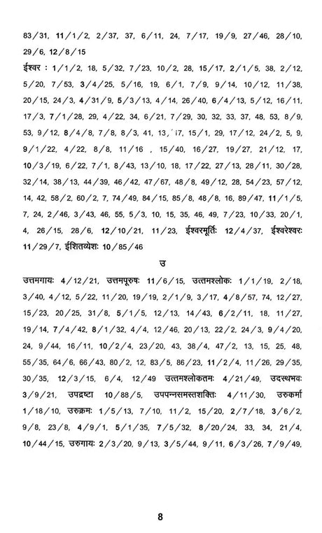 Sri Krishna Naam Kosha - Retail Maharaj