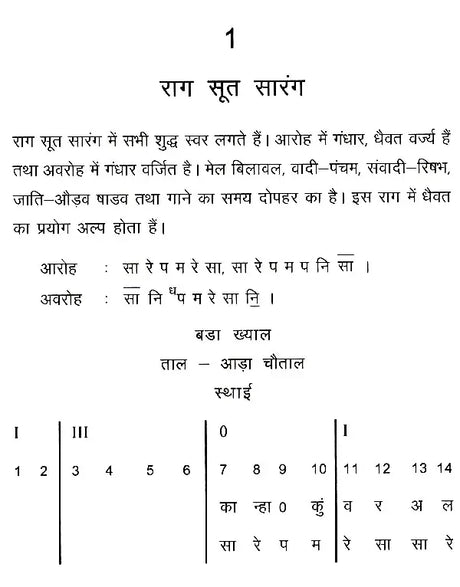 संगीत मिश्र संचारी: Sangeet Mishra Sanchari (With Notations) - Retail Maharaj