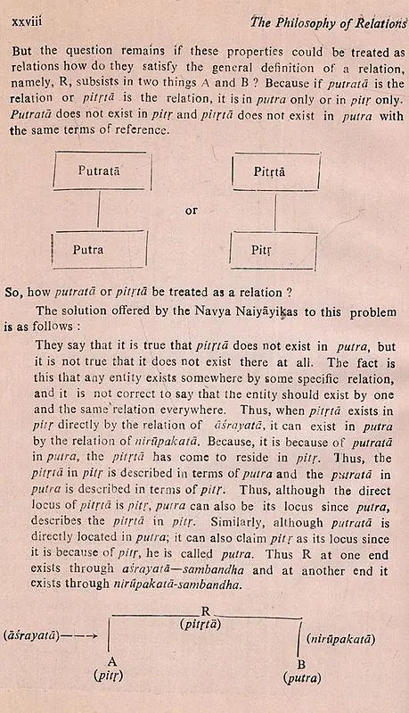 Philosophy of Relations - Retail Maharaj