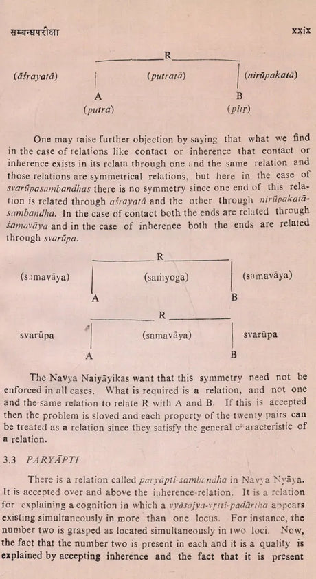 Philosophy of Relations - Retail Maharaj