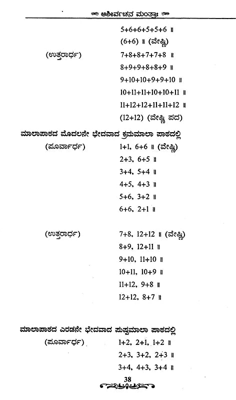Blessing Mantra (Kannada) - Retail Maharaj