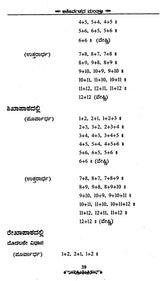 Blessing Mantra (Kannada) - Retail Maharaj