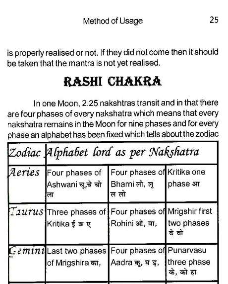 Inderjaal [English] - Retail Maharaj