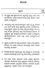Karma Yoga by Osho: Chapter 3 of Osho Pravachana Gitadarshan Series (Kannada) - Retail Maharaj