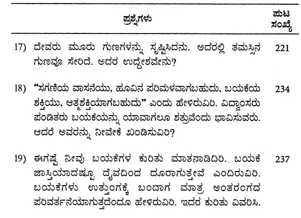 Karma Yoga by Osho: Chapter 3 of Osho Pravachana Gitadarshan Series (Kannada) - Retail Maharaj