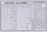 ಕಾಲಚಕ್ರ ಪಂಚಾಂಗ: Kalacakra Panchanga 2024 (Kannada)