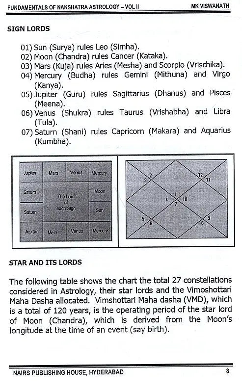 Fundamentals of Nakshatra Astrology (Volume 2) [English] By MK Viswanath - Retail Maharaj