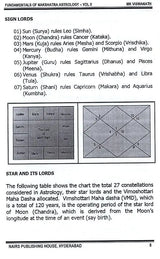 Fundamentals of Nakshatra Astrology (Volume 2) [English] By MK Viswanath - Retail Maharaj