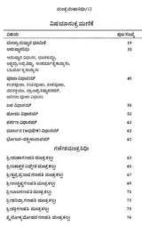ಮಂತ್ರ ಮಹಾನಿಧಿಃ Mantra Mahanidhih (Kannada)