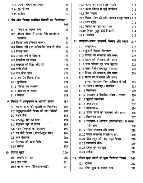 ज्योतिष सर्वस्व (आधुनिक समय में ज्योतिषीय विवेचना): Jyotish Sarvasva (Astrological Interpretation in Modern Times) - Retail Maharaj