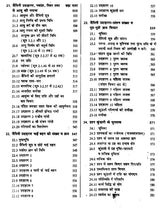 ज्योतिष सर्वस्व (आधुनिक समय में ज्योतिषीय विवेचना): Jyotish Sarvasva (Astrological Interpretation in Modern Times) - Retail Maharaj