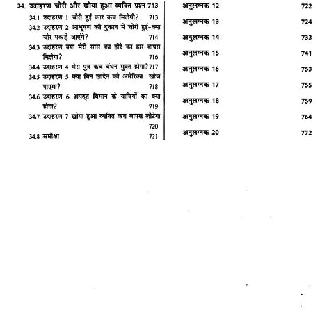 ज्योतिष सर्वस्व (आधुनिक समय में ज्योतिषीय विवेचना): Jyotish Sarvasva (Astrological Interpretation in Modern Times) - Retail Maharaj
