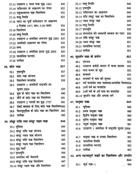 ज्योतिष सर्वस्व (आधुनिक समय में ज्योतिषीय विवेचना): Jyotish Sarvasva (Astrological Interpretation in Modern Times) - Retail Maharaj