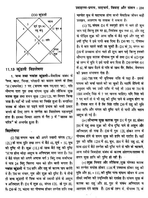ज्योतिष सर्वस्व (आधुनिक समय में ज्योतिषीय विवेचना): Jyotish Sarvasva (Astrological Interpretation in Modern Times) - Retail Maharaj