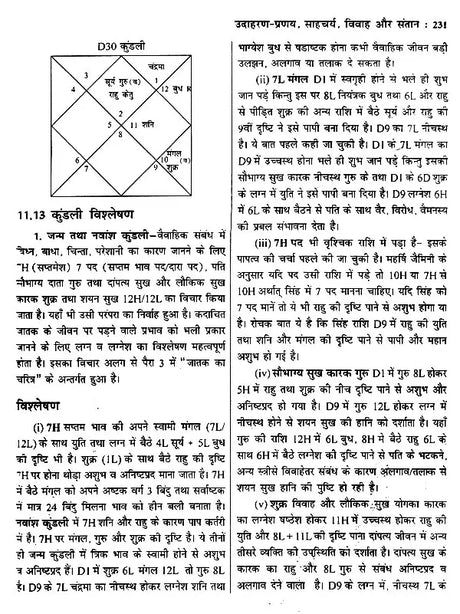 ज्योतिष सर्वस्व (आधुनिक समय में ज्योतिषीय विवेचना): Jyotish Sarvasva (Astrological Interpretation in Modern Times) - Retail Maharaj
