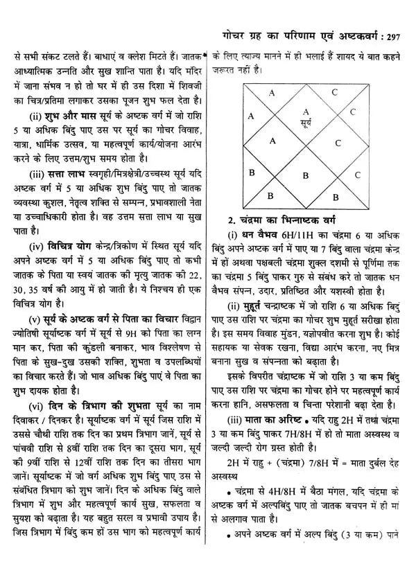ज्योतिष सर्वस्व (आधुनिक समय में ज्योतिषीय विवेचना): Jyotish Sarvasva (Astrological Interpretation in Modern Times) - Retail Maharaj