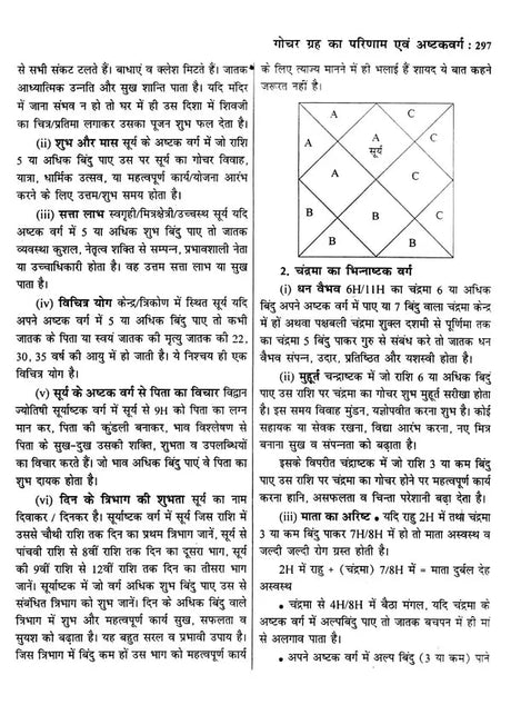 ज्योतिष सर्वस्व (आधुनिक समय में ज्योतिषीय विवेचना): Jyotish Sarvasva (Astrological Interpretation in Modern Times) - Retail Maharaj