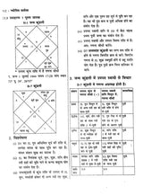 ज्योतिष सर्वस्व (आधुनिक समय में ज्योतिषीय विवेचना): Jyotish Sarvasva (Astrological Interpretation in Modern Times) - Retail Maharaj