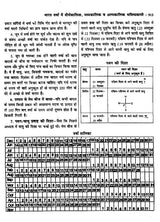 ज्योतिष सर्वस्व (आधुनिक समय में ज्योतिषीय विवेचना): Jyotish Sarvasva (Astrological Interpretation in Modern Times) - Retail Maharaj