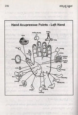 Parabrahma Vijnana- Unique Spiritual Science in Kannada - Retail Maharaj