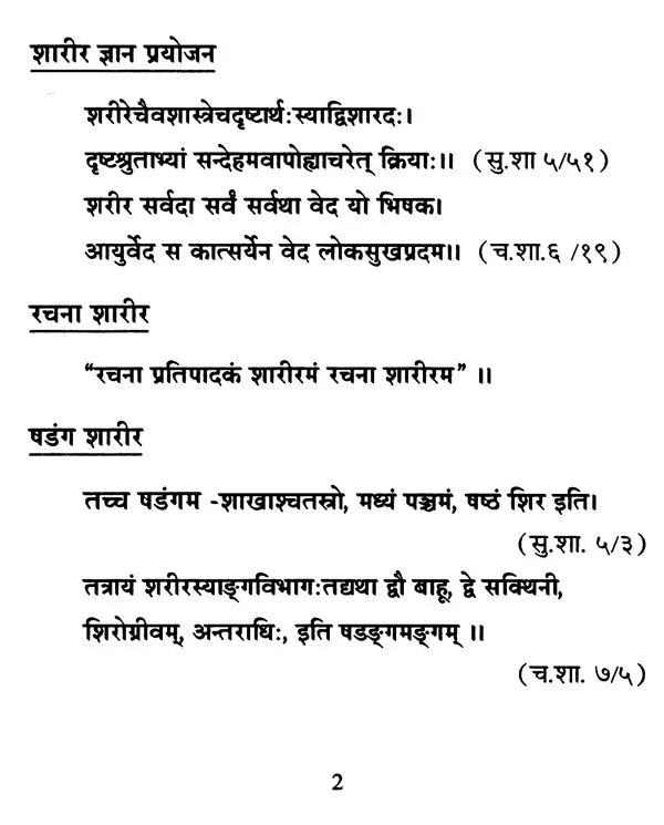 Ayurvedic Human Anatomy- Slokavali (Quick Review- As Per New NCISM Syllabus) - Retail Maharaj