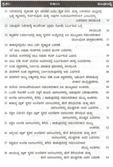 Amazing Facts of Scientific Architecture (Kannada)