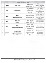 Concise Text Book of Kriya Sharira (Physiology) Vol.1- (As per Latest NCISM Curriculum) - Retail Maharaj