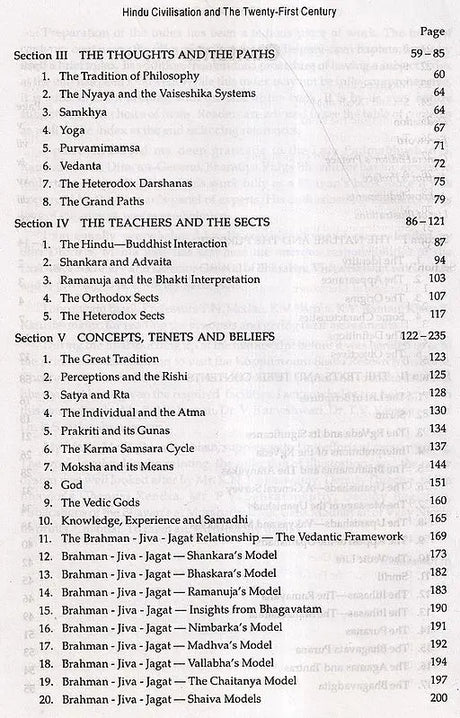 Hindu Civilization and the Twenty-First Century (An Old and Rare Book) - Retail Maharaj