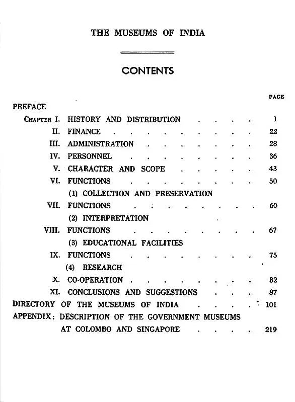 The Museums of India - Retail Maharaj