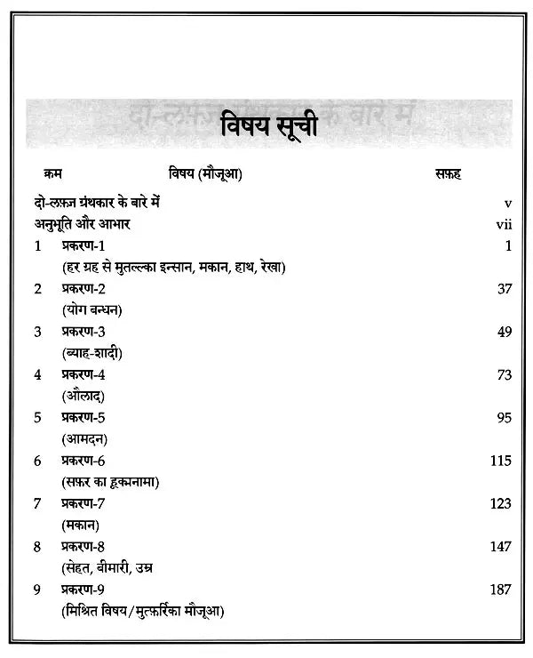 Lal Kitab Vividh Prakaran Vichar [Hindi] - Retail Maharaj