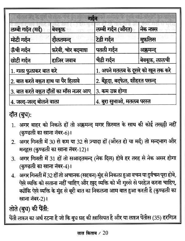 Lal Kitab Vividh Prakaran Vichar [Hindi] - Retail Maharaj