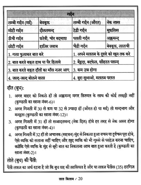 Lal Kitab Vividh Prakaran Vichar [Hindi] - Retail Maharaj