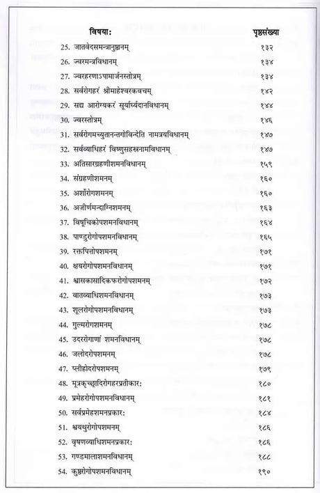 मन्त्रानुष्ठानम् (रोगादिशमनार्थम्) भाग-1: Mantra Practice (For the Relief of Diseases and Others) Part-1 - Retail Maharaj