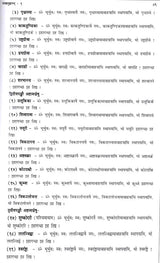 मन्त्रानुष्ठानम् (रोगादिशमनार्थम्) भाग-1: Mantra Practice (For the Relief of Diseases and Others) Part-1 - Retail Maharaj