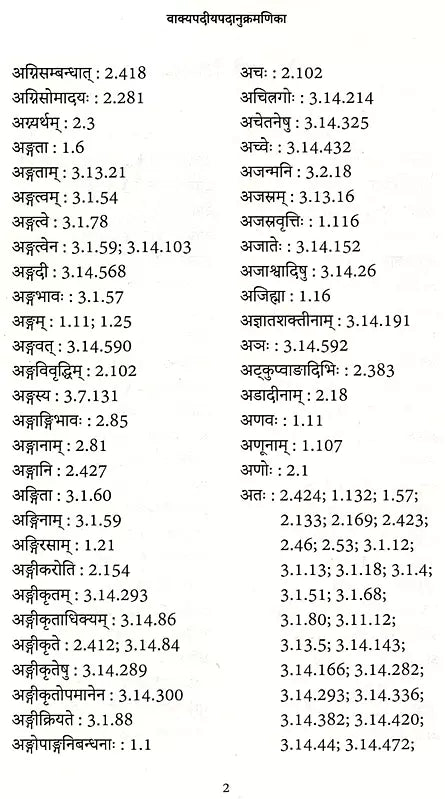 वाक्यपदीयपदानुक्रमणिका- Word Index of Vakyapadiya - Retail Maharaj