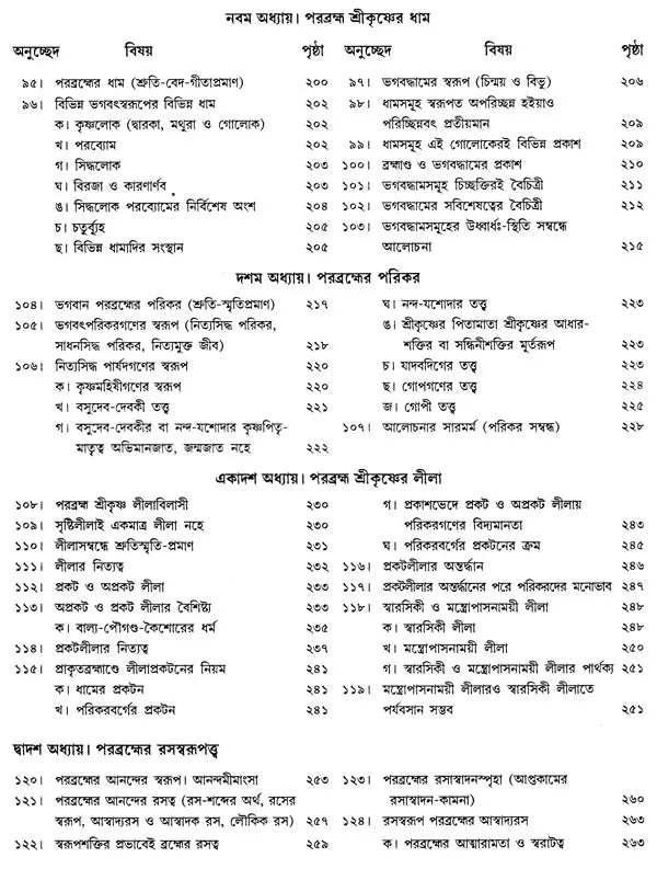 গৌড়ীয় বৈষ্ণব দর্শন- Gaudiya Vaishnava Darshan in Bengali (10 Parts in 3 Volumes Set)