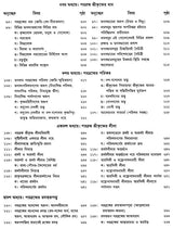 গৌড়ীয় বৈষ্ণব দর্শন- Gaudiya Vaishnava Darshan in Bengali (10 Parts in 3 Volumes Set)