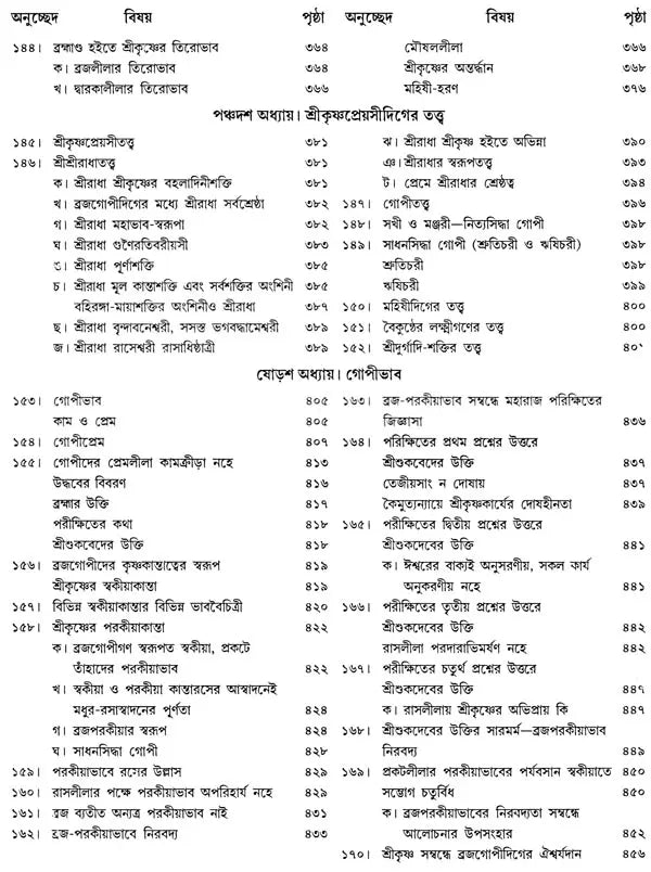 গৌড়ীয় বৈষ্ণব দর্শন- Gaudiya Vaishnava Darshan in Bengali (10 Parts in 3 Volumes Set)