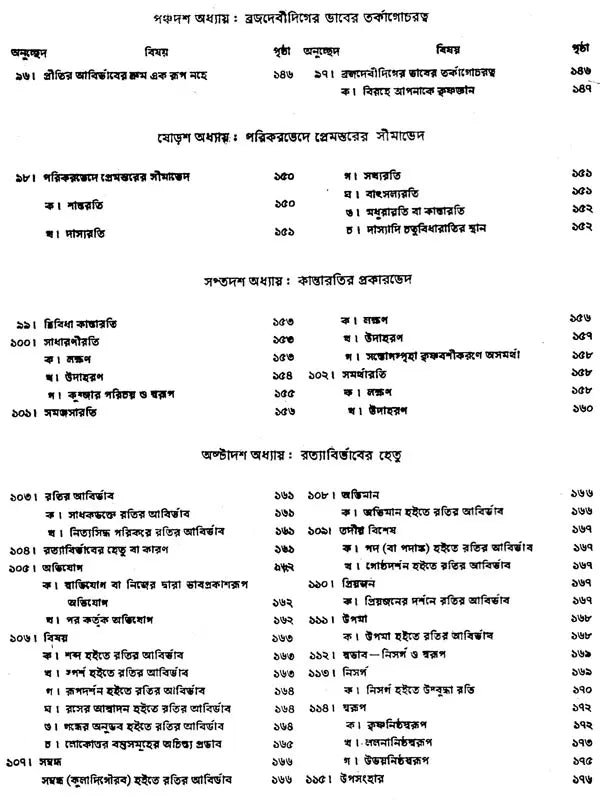 গৌড়ীয় বৈষ্ণব দর্শন- Gaudiya Vaishnava Darshan in Bengali (10 Parts in 3 Volumes Set)