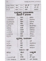 30 ದಿನಗಳಲ್ಲಿ ಹಿಂದಿ ಕಲಿಯಿರಿ: Learn Hindi in 30 Days (Kannada) - Retail Maharaj