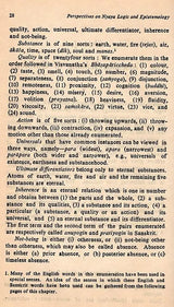 Perspectives on Nyaya Logic and Epistemology (An Old and Rare Book) - Retail Maharaj