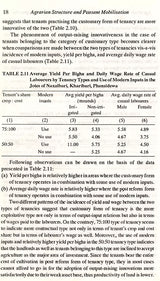 Agrarian Structure and Peasant Mobilisation (An Old and Rare Book)