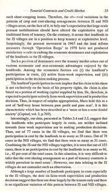 Agrarian Structure and Peasant Mobilisation (An Old and Rare Book)
