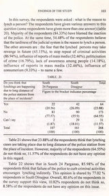 Measure for Measure- Lynching Deaths in West Bengal- A Sociological Study