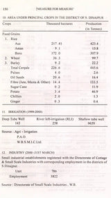 Measure for Measure- Lynching Deaths in West Bengal- A Sociological Study