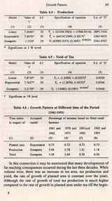 Production of Tea in India (With Special Reference to Dooars) - Retail Maharaj