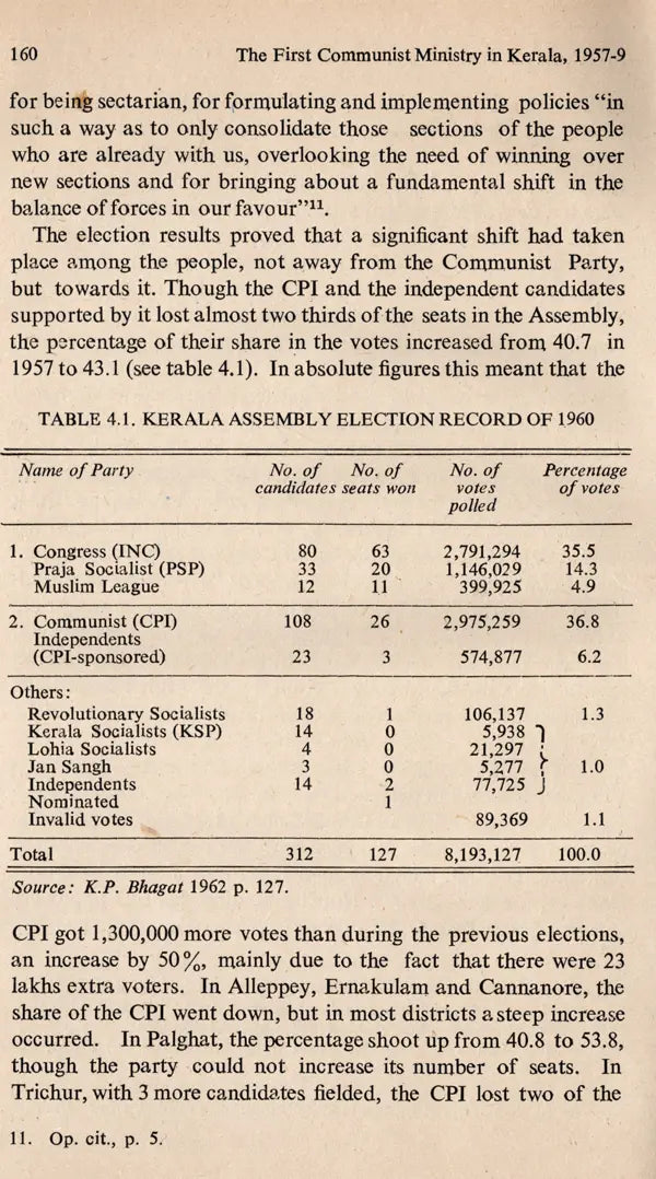 The First Communist Ministry in Kerala 1957-9 (An Old and Rare Book) - Retail Maharaj