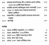Indian Economy During the Early Period of British Rule 1757-1857 (Bengali) - Retail Maharaj