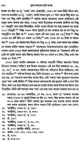 The Agrarian System of Mughal India 1556-1707 (Bengali) - Retail Maharaj